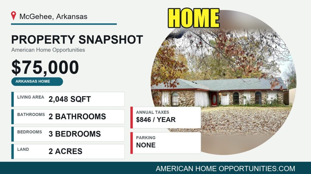 Price card for a cheap farmhouse with land for sale in McGehee, Arkansas — $75,000, 2 acres