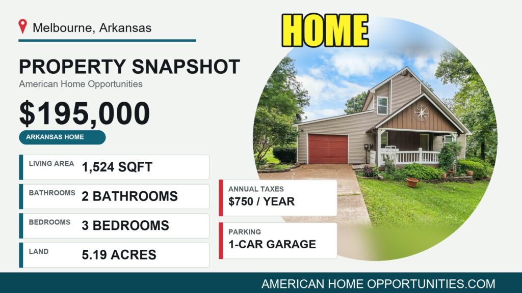 Price card for a cheap farmhouse with land for sale in Melbourne, Arkansas — $195,000, 5.19 acres