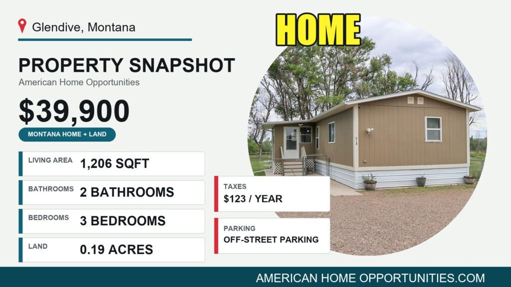Price card for a cheap manufactured home for sale in Glendive, Montana — $39,900, 1,206 sq ft